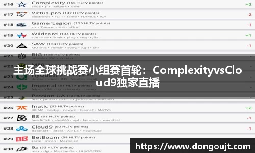 主场全球挑战赛小组赛首轮：ComplexityvsCloud9独家直播