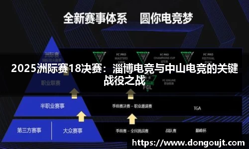 2025洲际赛18决赛：淄博电竞与中山电竞的关键战役之战